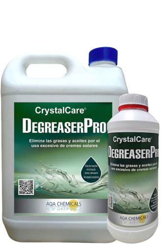 Mockup Productos_Degreasers.jpg